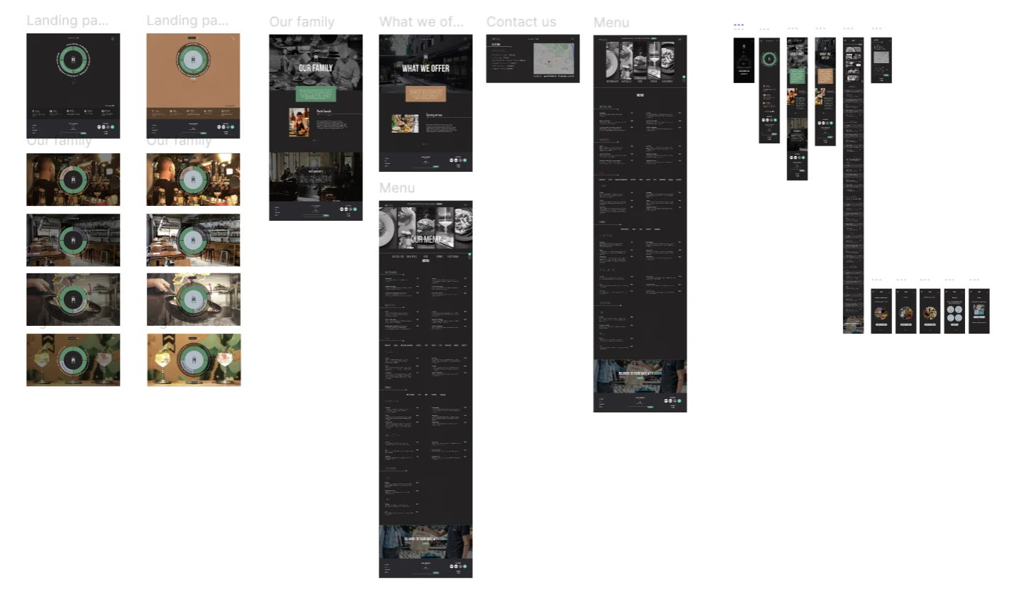 Full Figma file overview, all desktop and mobile screens