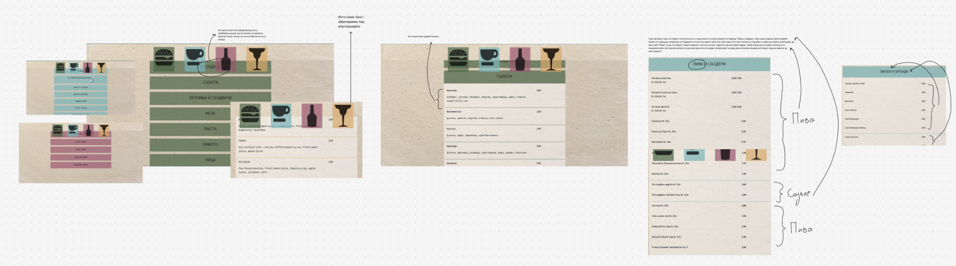 Audit of the old Kantina menu screens with annotations